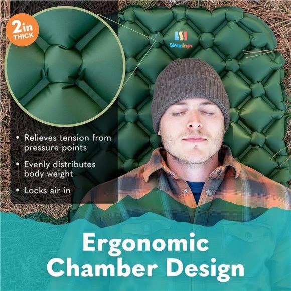 Large Sleeping Pad for Camping - Ultralight Sleeping Mat for Camping,Backpacking - Picture 2 of 6